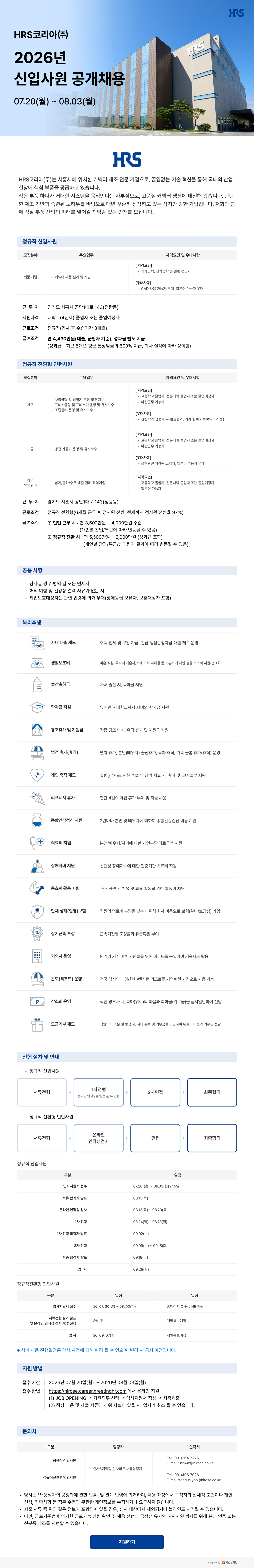 Contents image